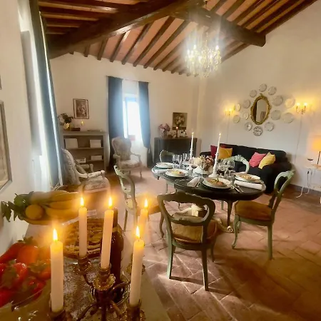Quattro Strade In Chianti アパート